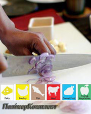 Доска разделочная профессиональная Plastik Rose  