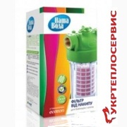 Фильтр от накипи для бойлеров и котлов «Наша вода», Житомир. Монтаж.