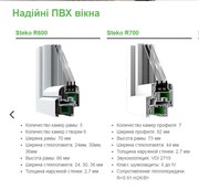 Знижка 26% на ПВХ вiкна, завод Steco. Москiтна сiтка у подарунок